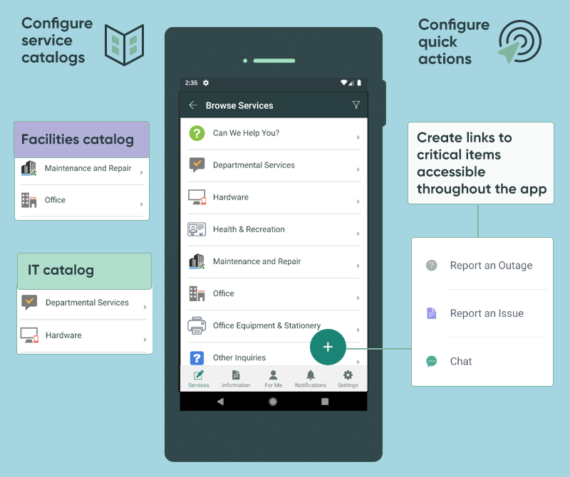 Service catalog associated with the app.