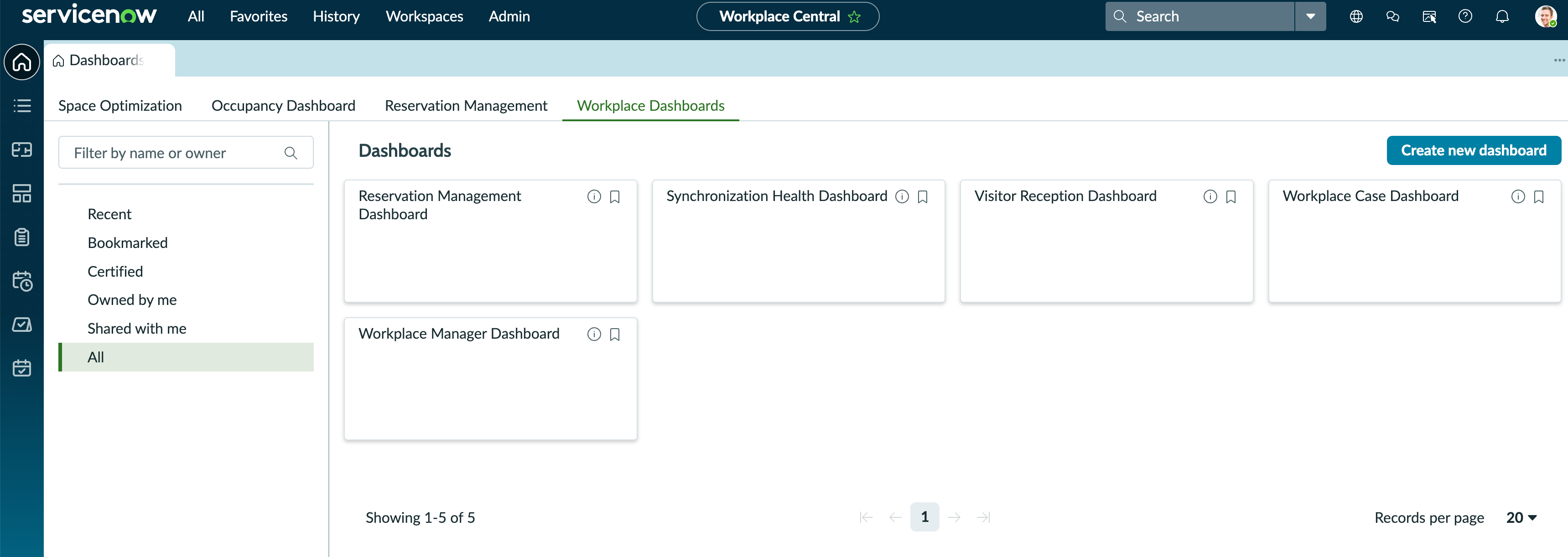 Workplace Dashboards in Workplace Central.