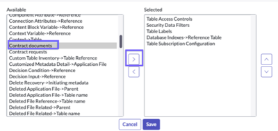 Moving contract documents from Available list to Selected list.