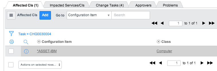 Add CIs