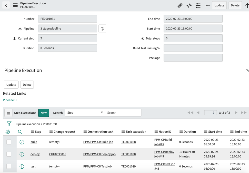 DevOps pipeline execution