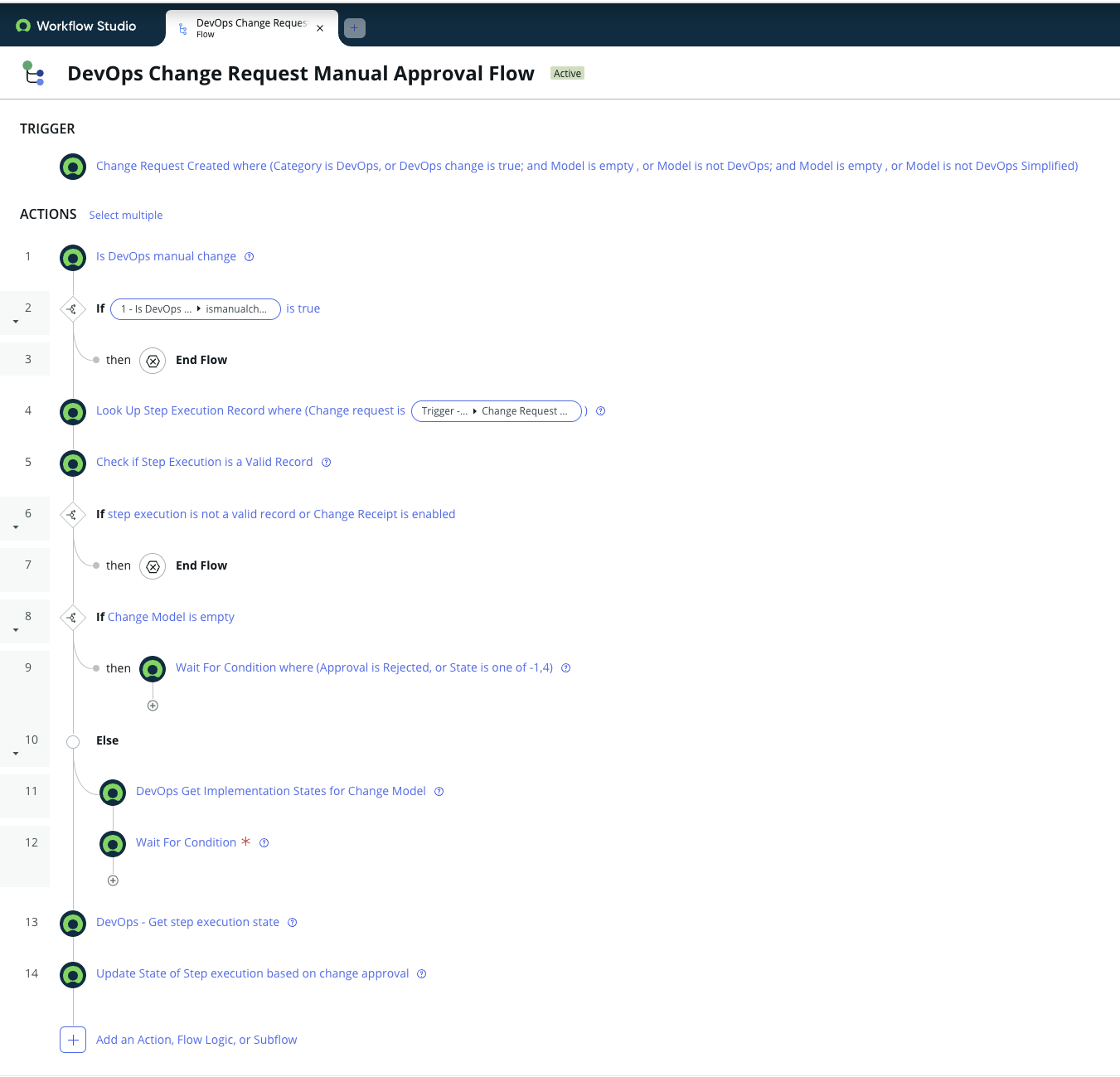 DevOps Change Request Manual Approval flow
