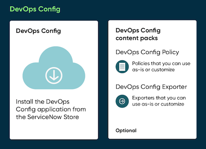 DevOps Config app installation