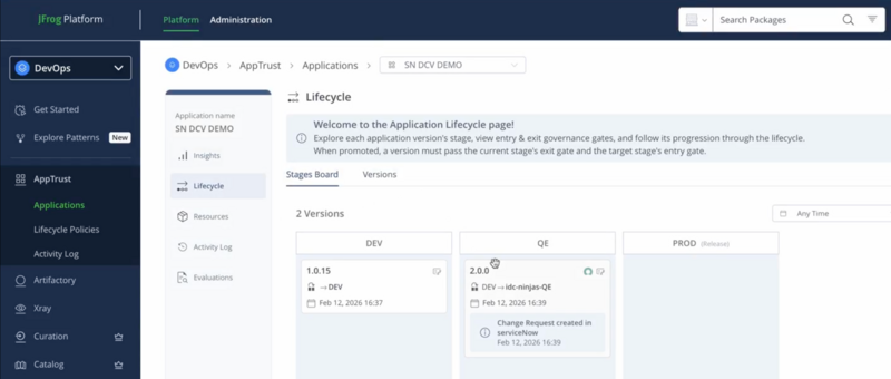 ServiceNow Change request added in JFrog stage