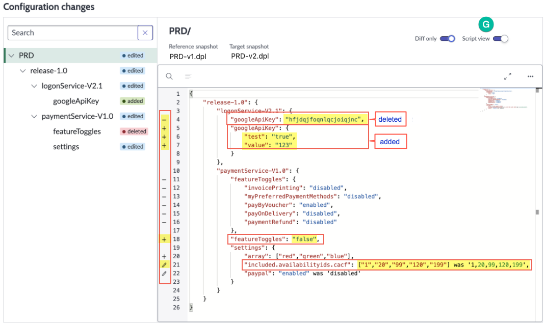 The script view includes symbols that indicate the type of change