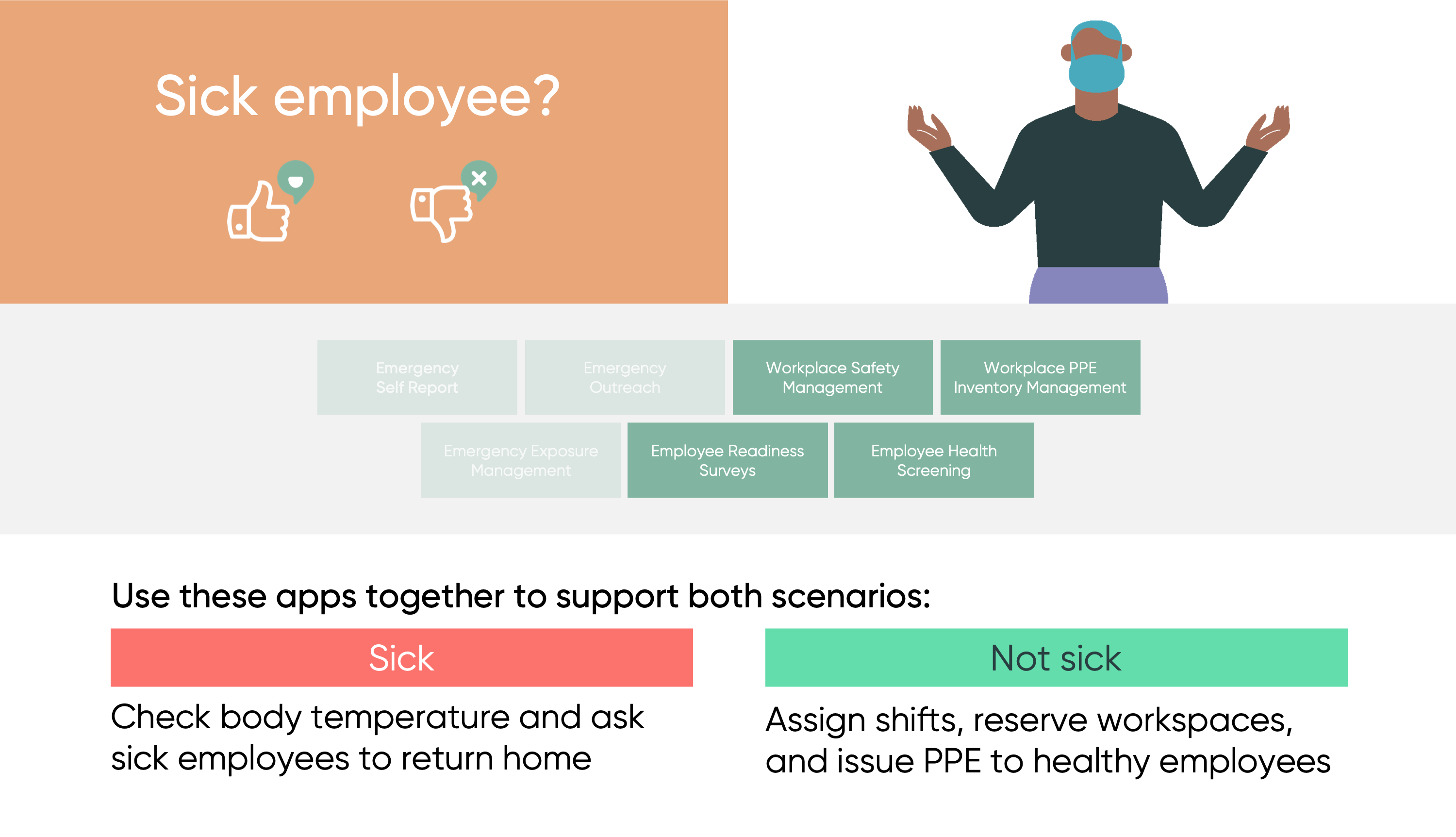 Safe Workplace-Apps.