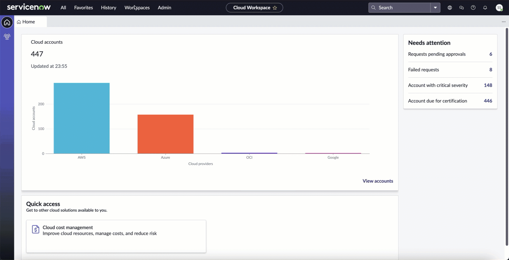 Cloud Workspace requester dashboard view