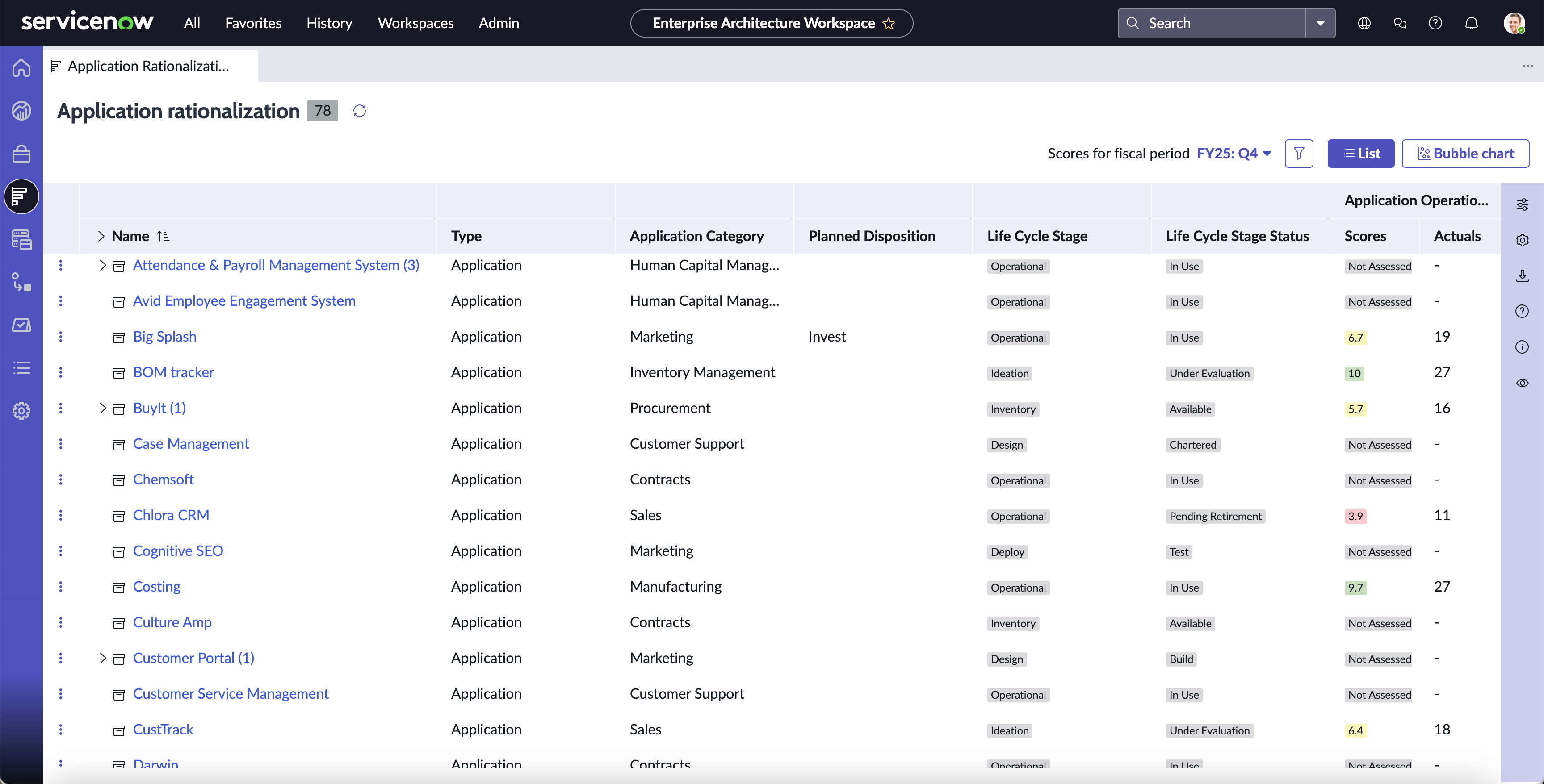 List view in the Application Rationalization page.