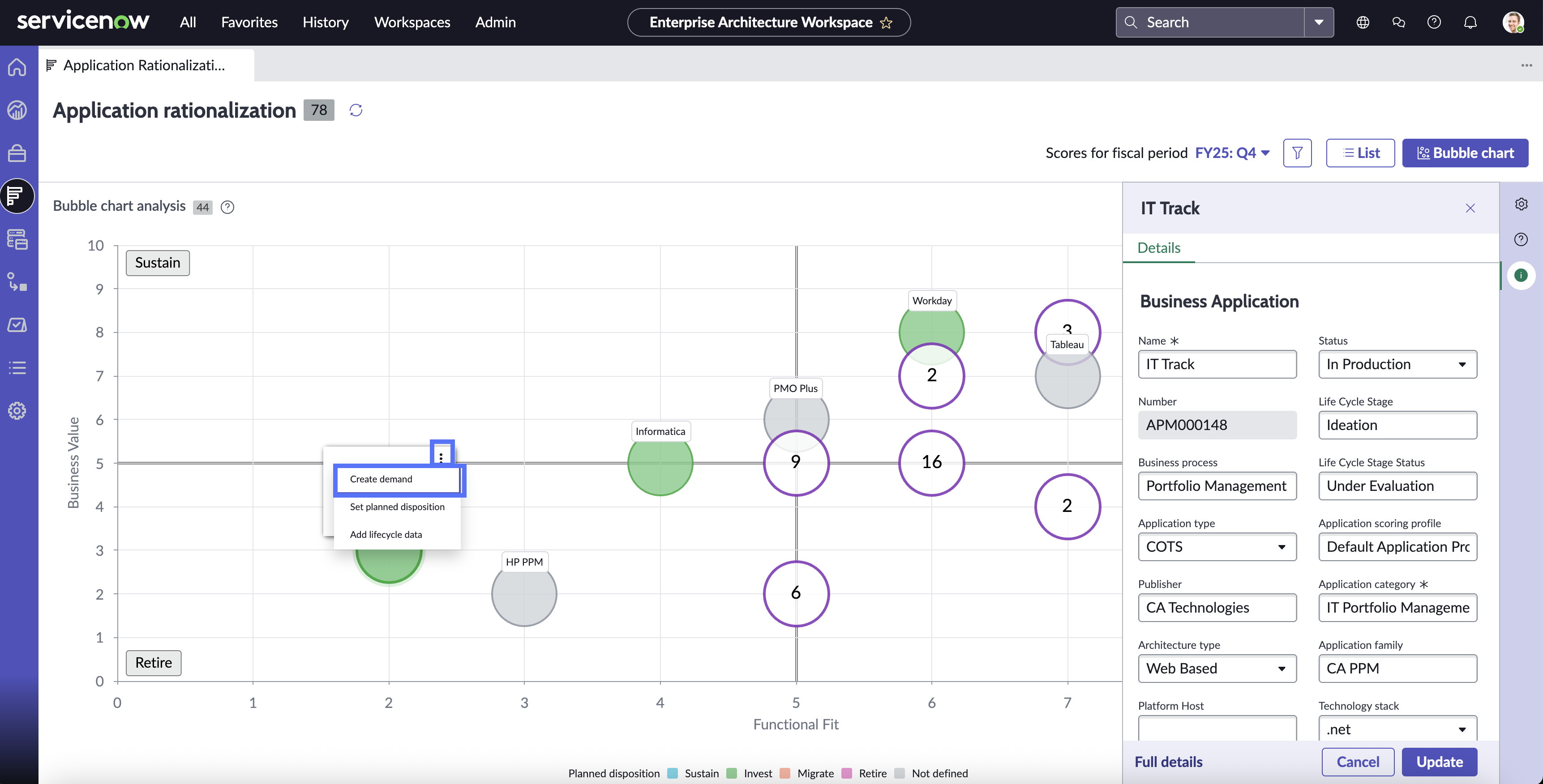 Create demand button highlighted.