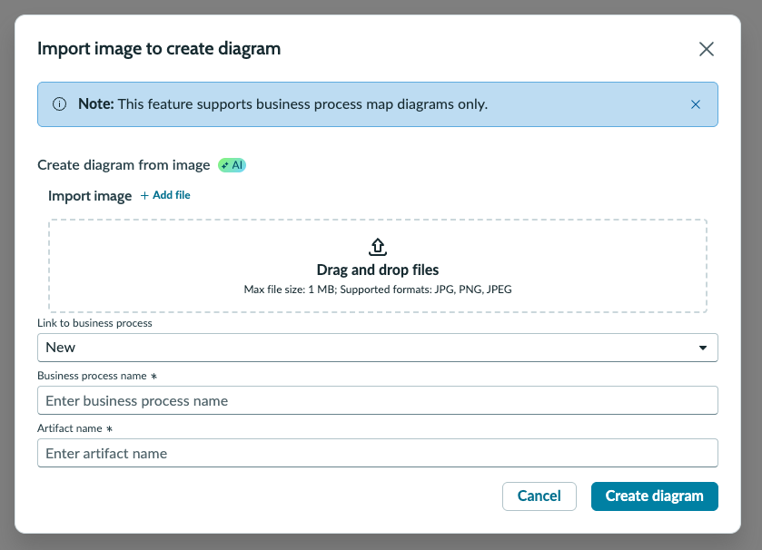 Import image to create diagram dialog, showing a drag-and-drop upload area, Link to business process field, Business process name field, and Artifact name field.
