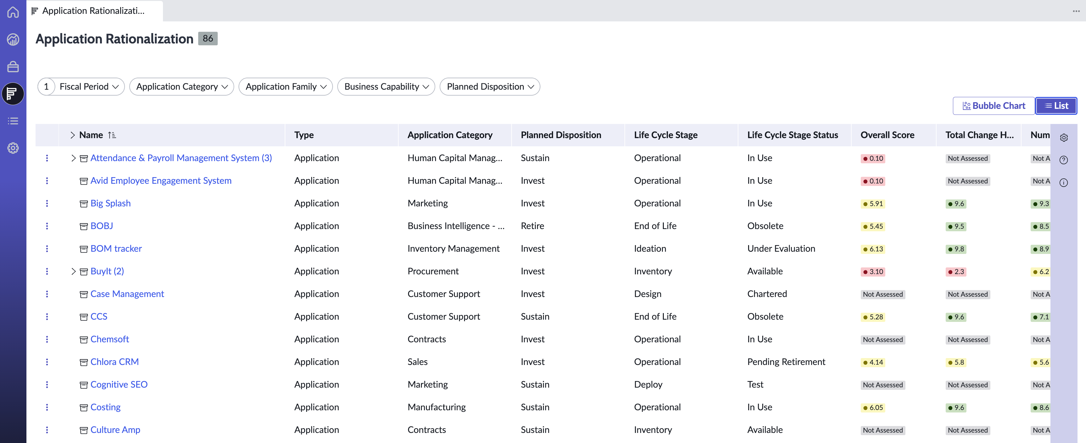 List view in the Application Rationalization page.