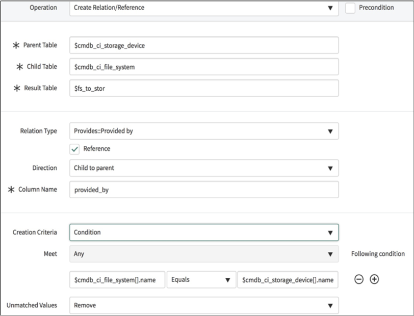 Utilisation de l'opération Relation/Référence pour créer une relation entre un appareil de stockage et un système de fichiers.