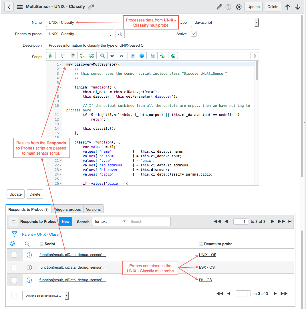 Formulaire Multicapteur