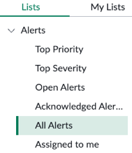 Listes d’alertes dans Service Operations Workspace