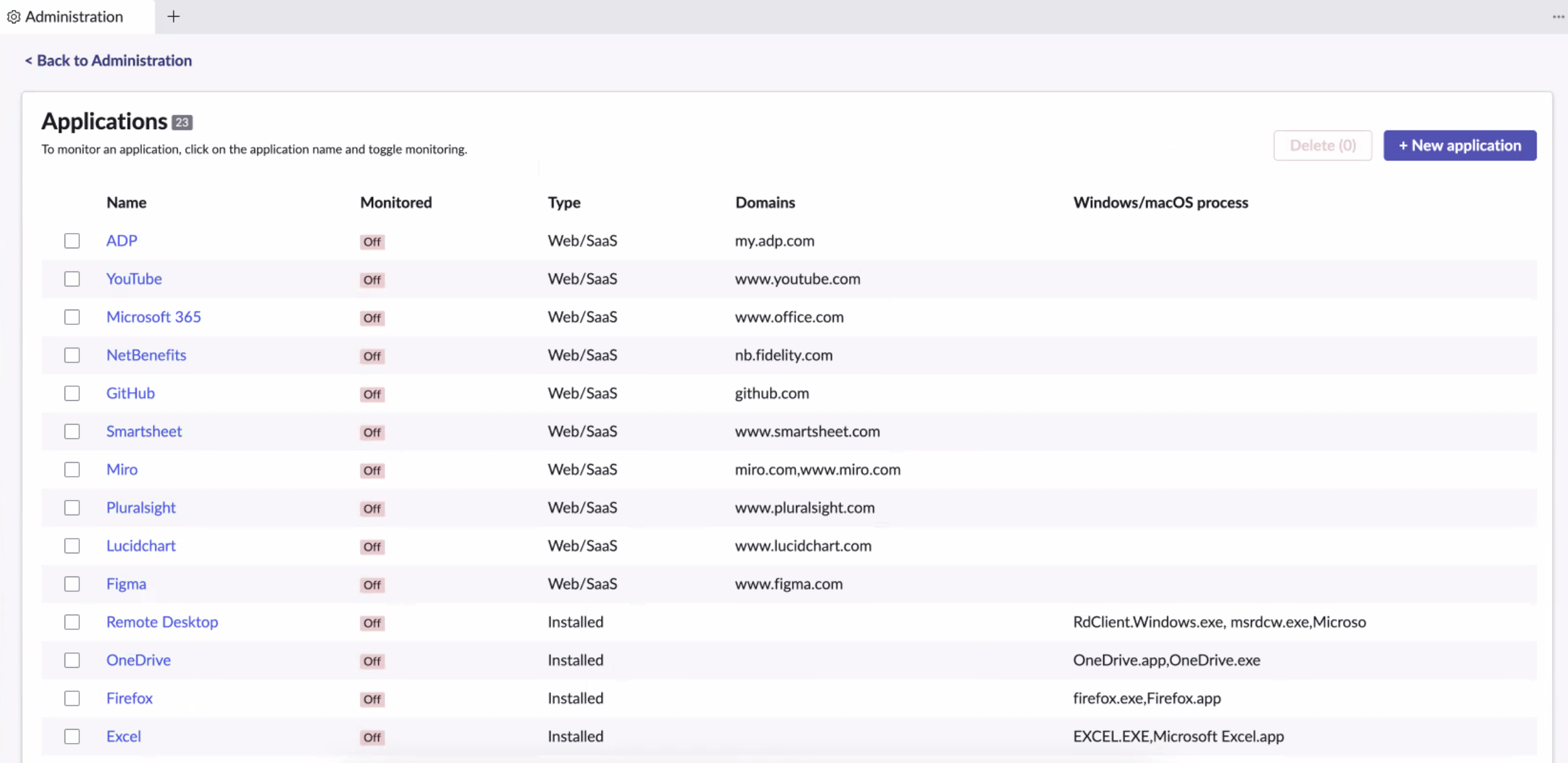 Une liste préexistante des applications disponibles pour la surveillance est fournie. Vous pouvez également ajouter votre propre application à la liste.
