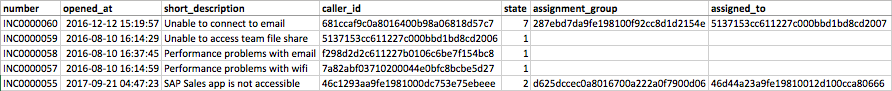 Beispiel: glide.export.excel.display_value = false und glide.export.excel.column_header_label = false
