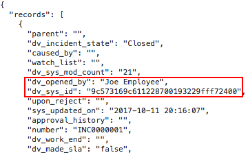 Beispiel: displayvalue = all