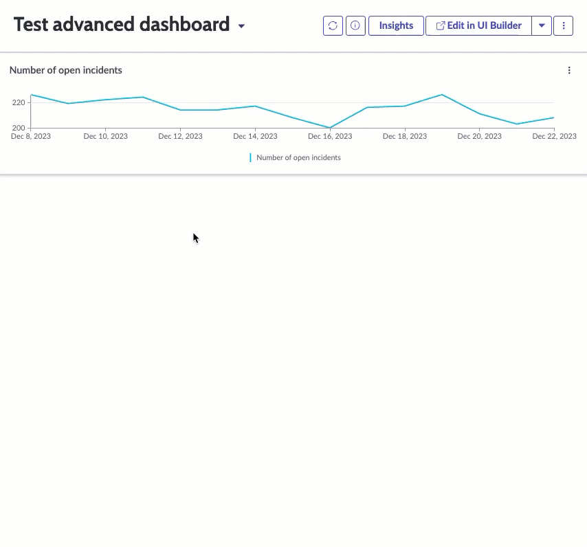 Opening KPI Details by clicking a Line visualization on an advanced dashboard.