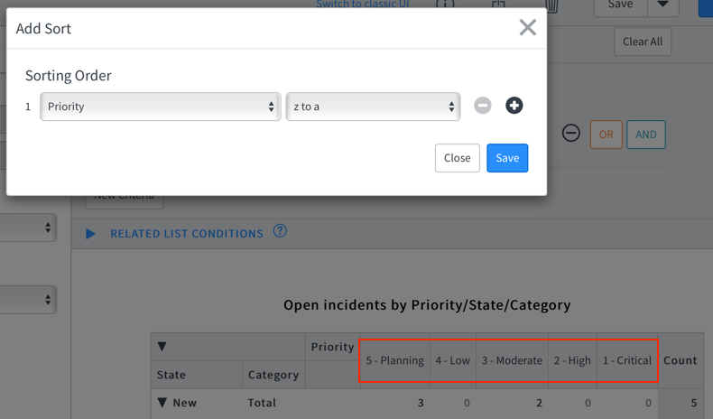 Report sorted by priority choice list