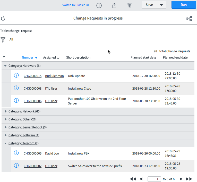 List report — change requests by category including assigned to, short description, planned start date, and planned end date