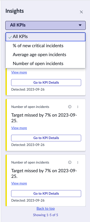 The Dashboard Insights panel showing insights cards. These cards show indicators that have missed their targets.