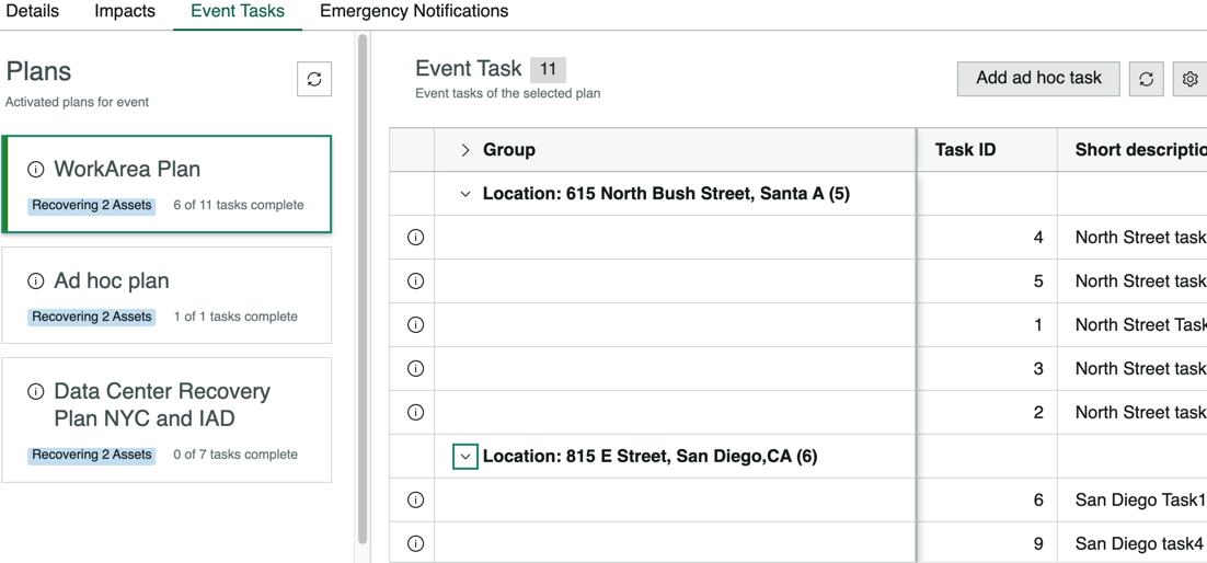 Grouping event tasks.