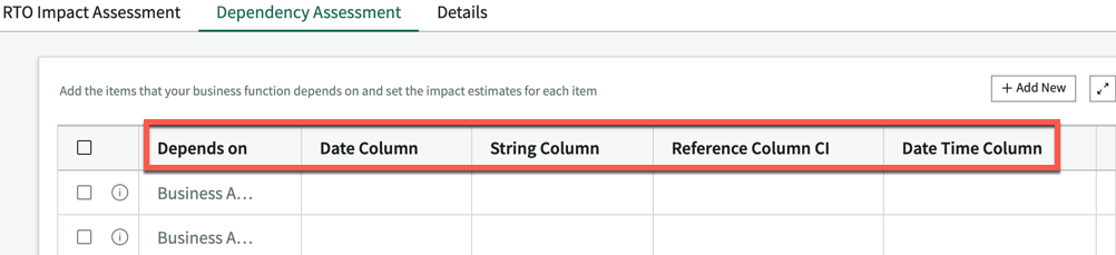 Grid columns for dependency assessment.