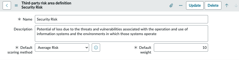 Third-party risk area definition — new record.