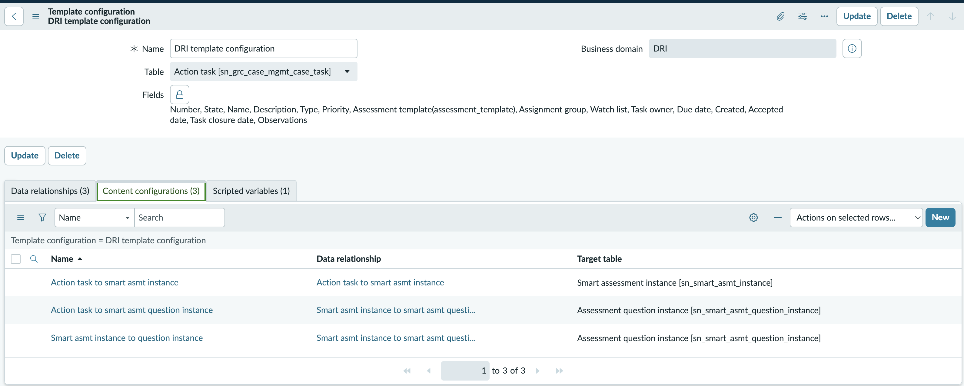 Content configurations related list.