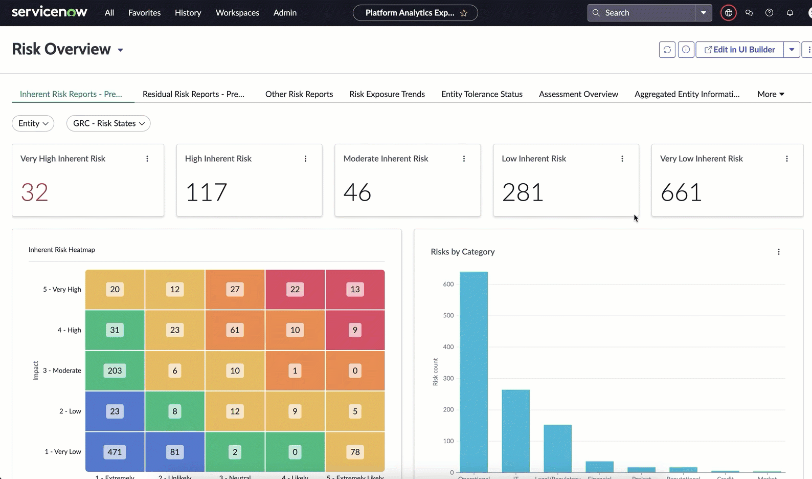 Risk Overview dashboard in the Next Experience