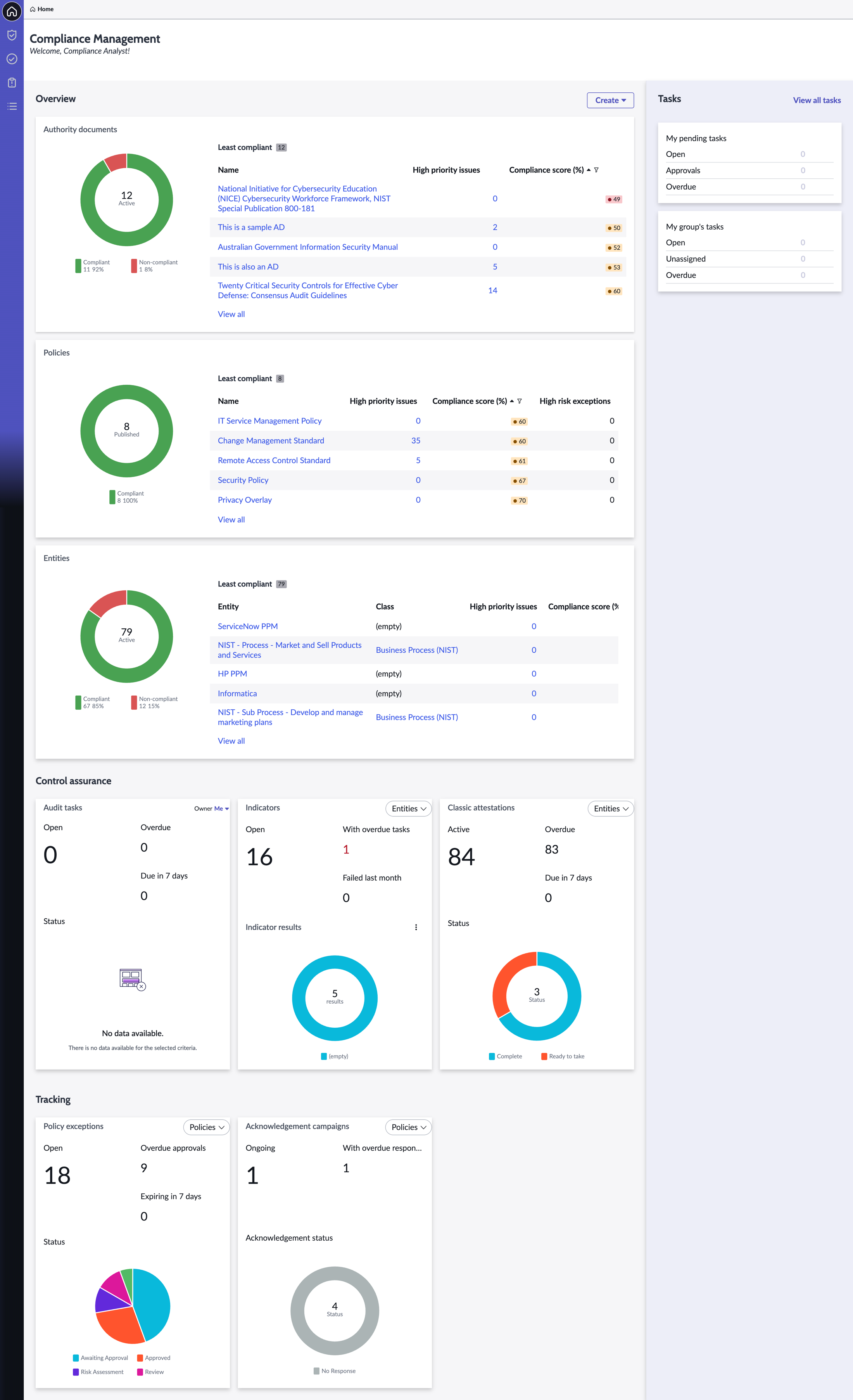 Compliance analyst home page.
