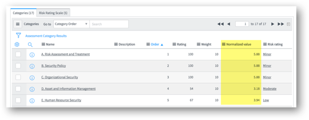 Categories Normalized value list example. For the text description, refer to the text that preceded this example.