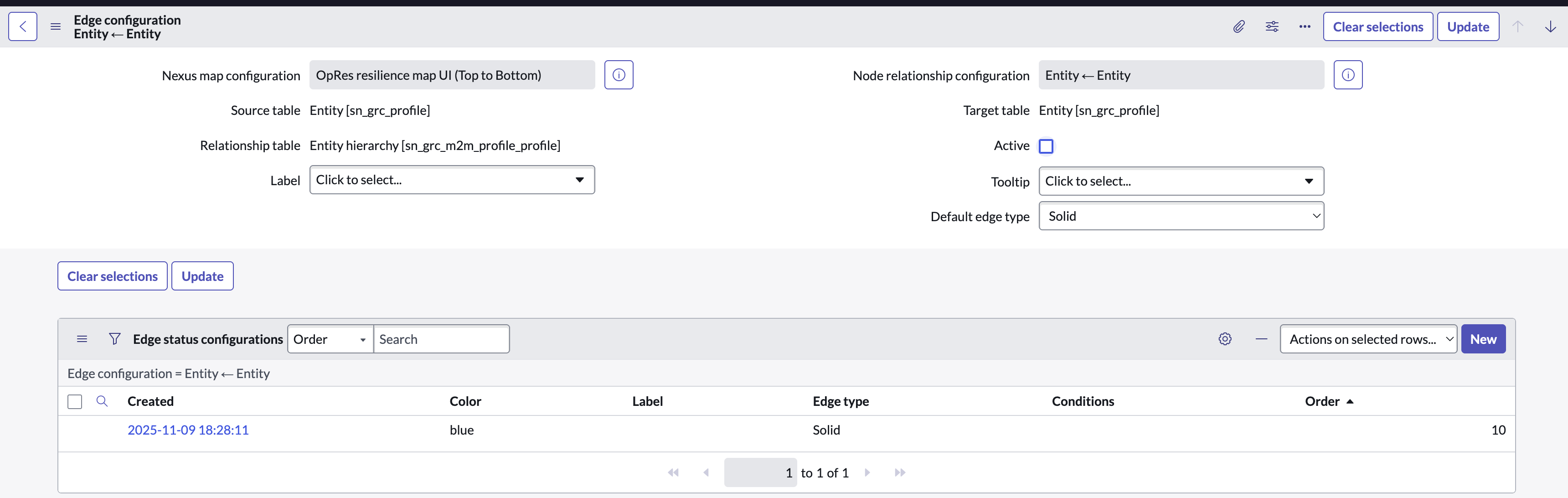 Edge configurations related list.