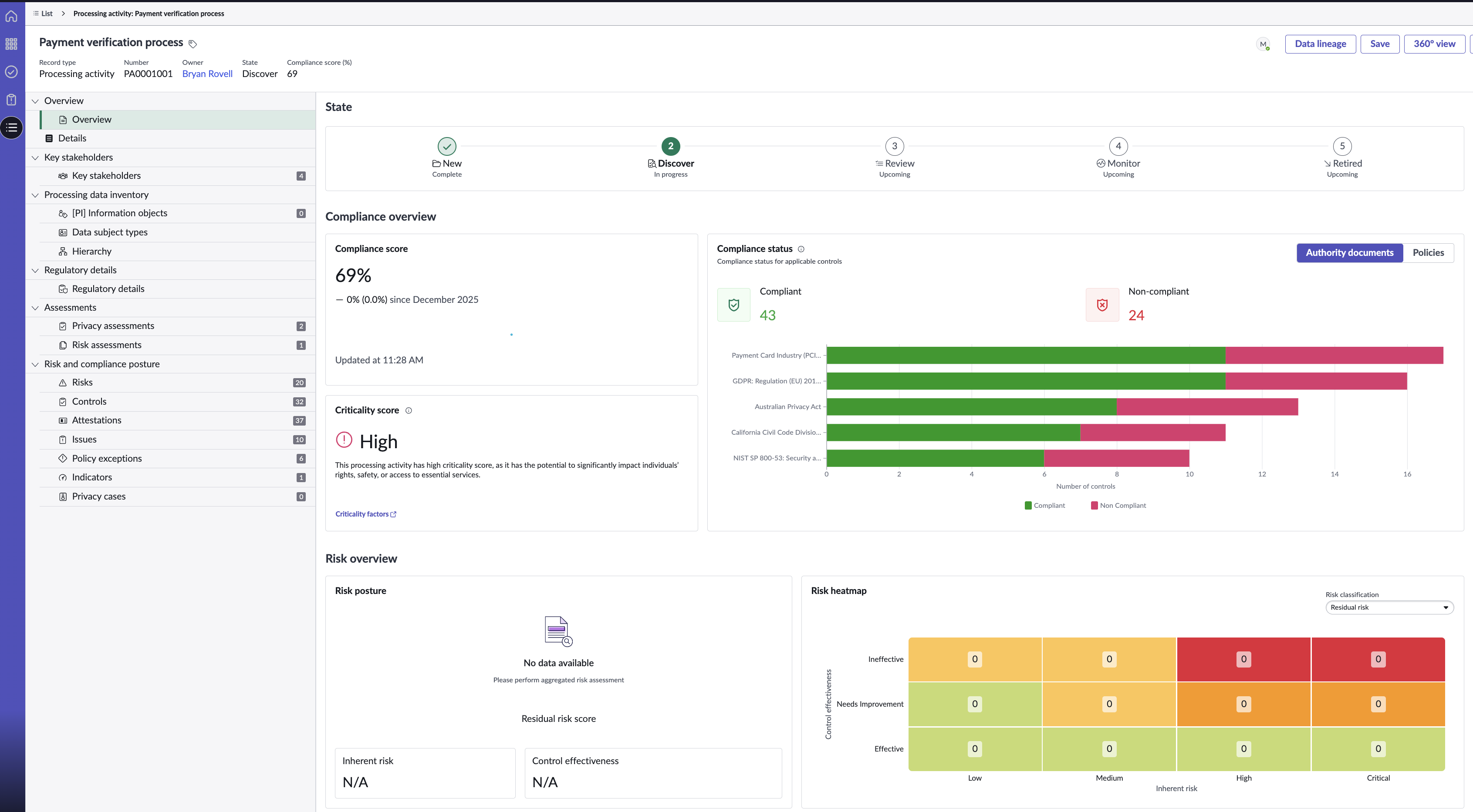 Overview page of a processing activity.