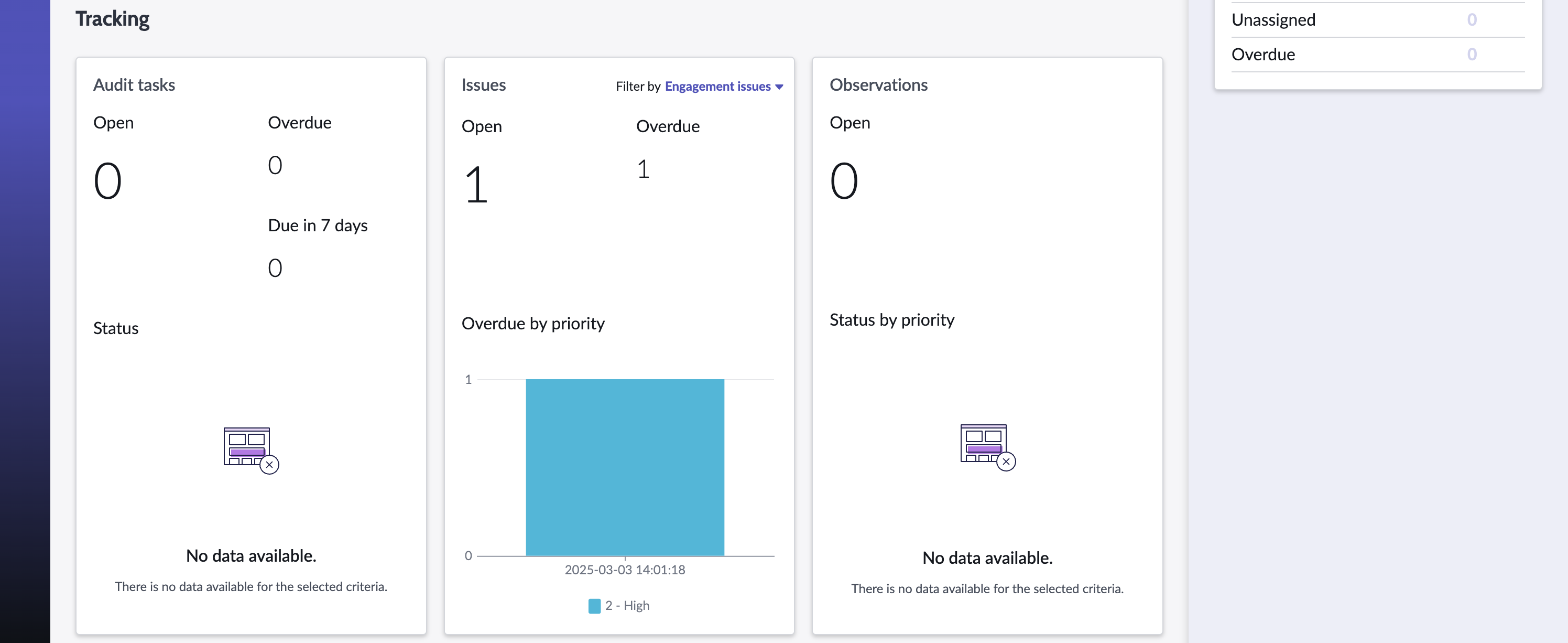 Workspace for auditor with tracking report.