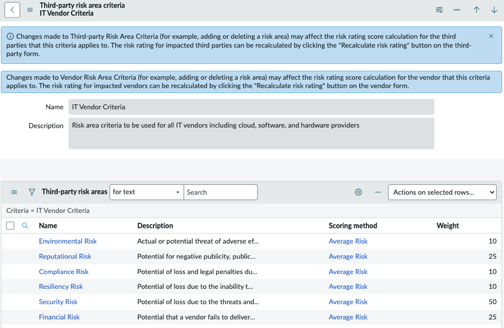 A group of risk areas included in a risk area criteria.