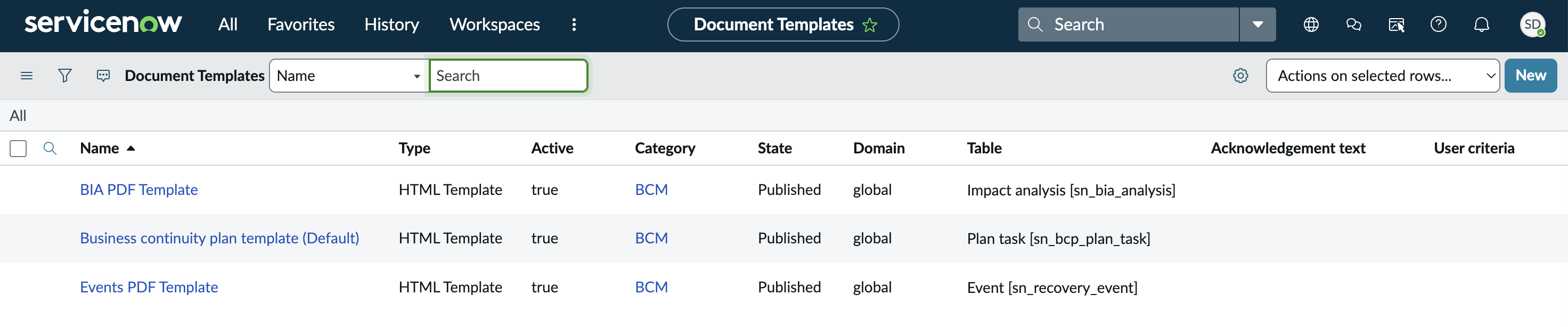 Document templates for BCM.