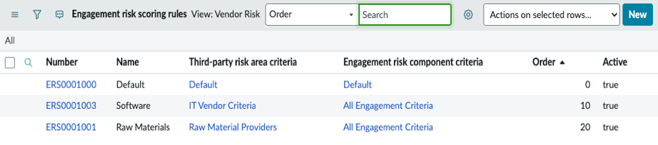 List of engagement risk scoring rules.