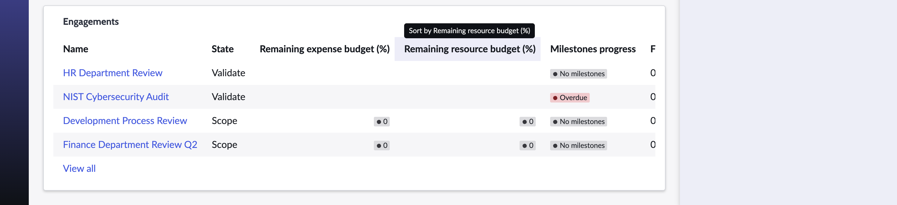 Workspace for audit supervisor with engagement report.