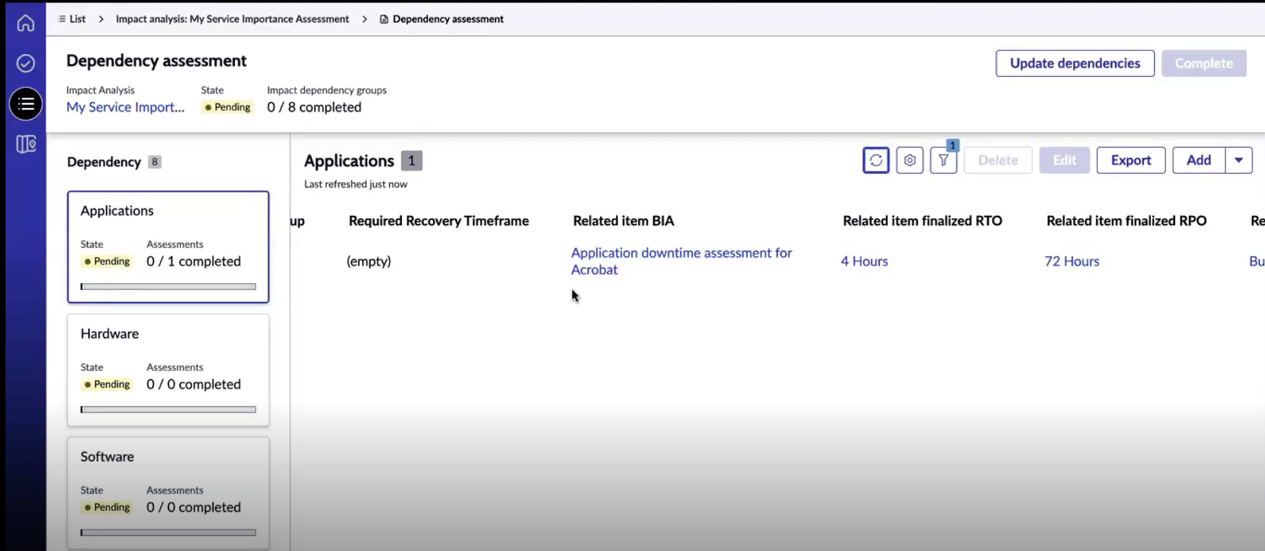 Related item finalized RTO output.