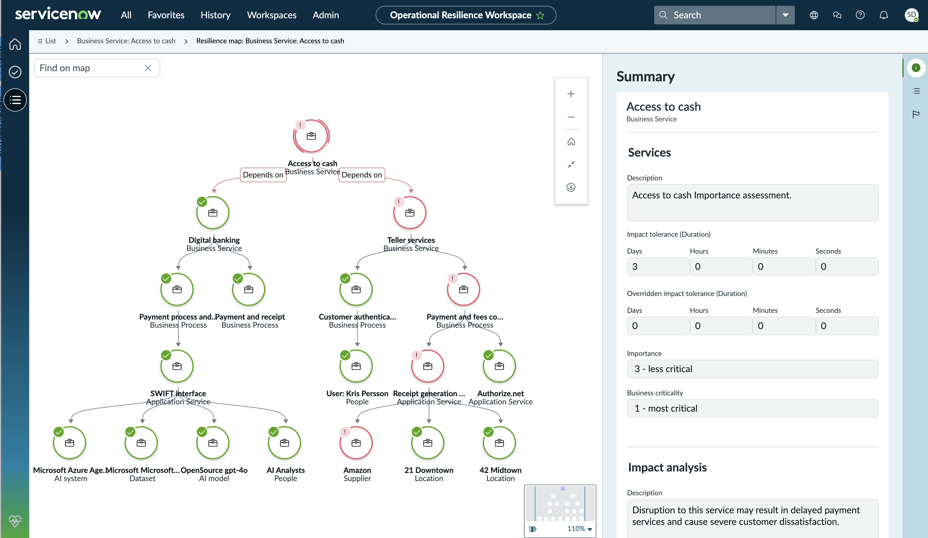 Default configuration.