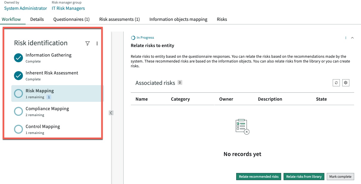 Stages of risk identification workflow.