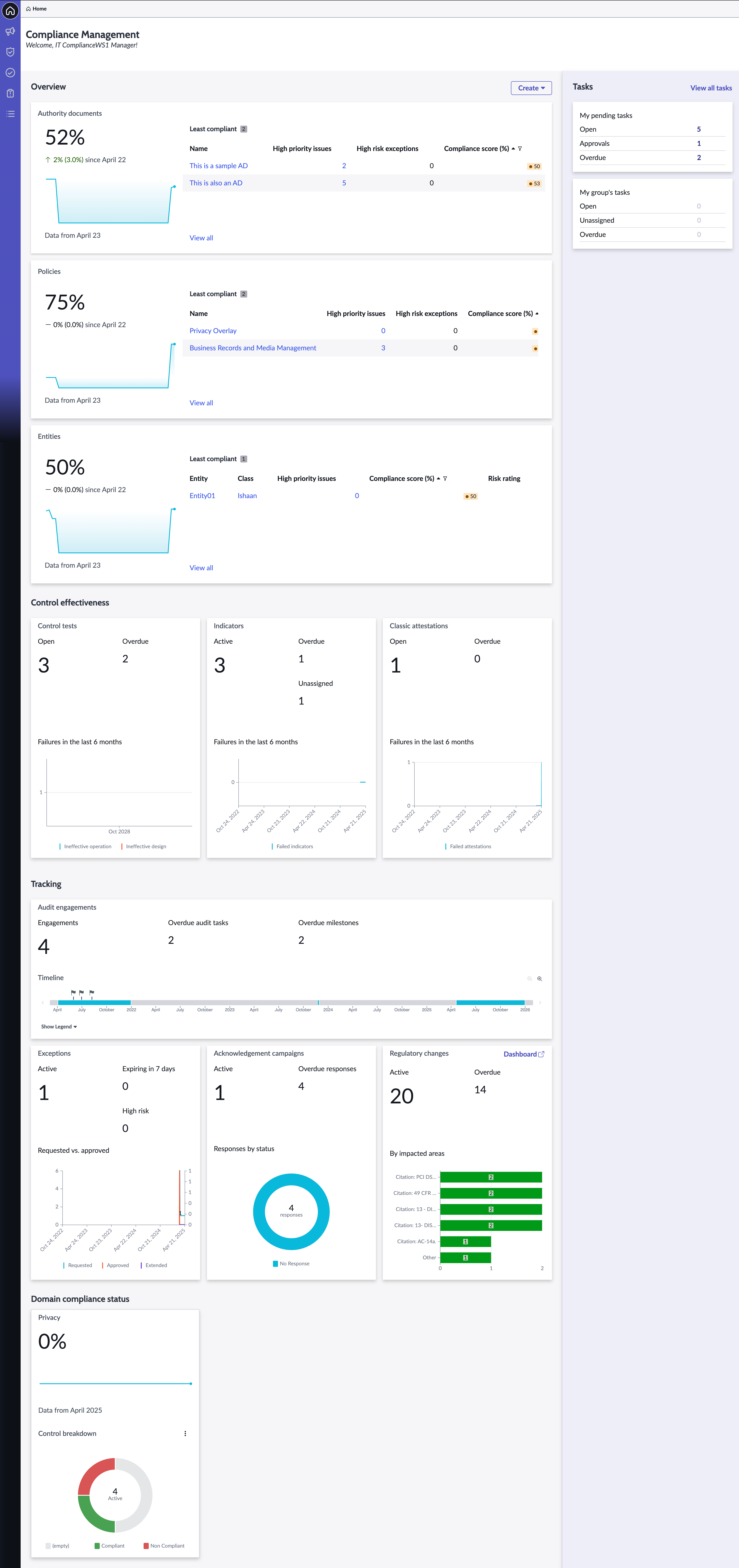 IT compliance manager home page.