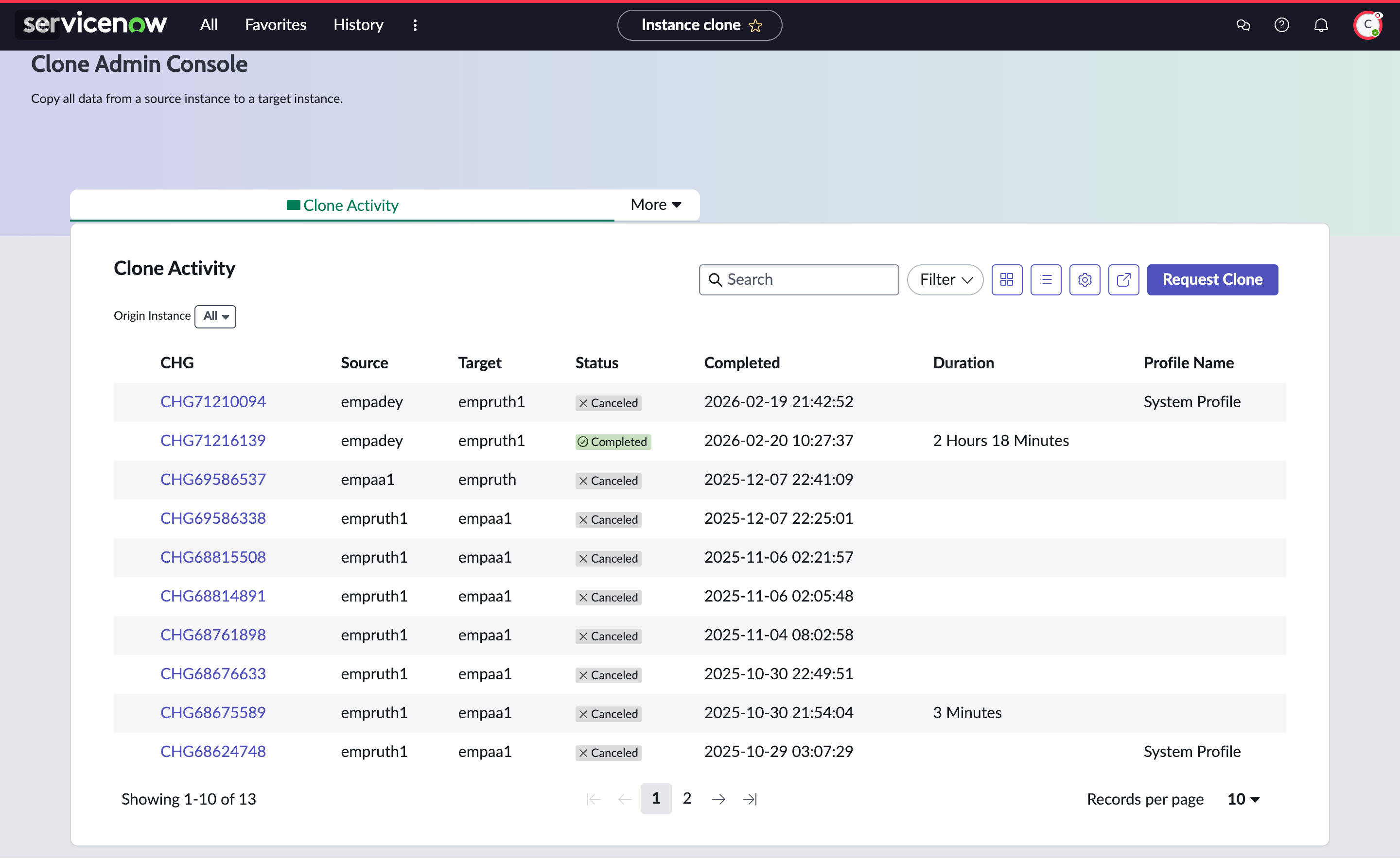 The Clone Admin Console dashboard with Multi-View Instance feature enabled.