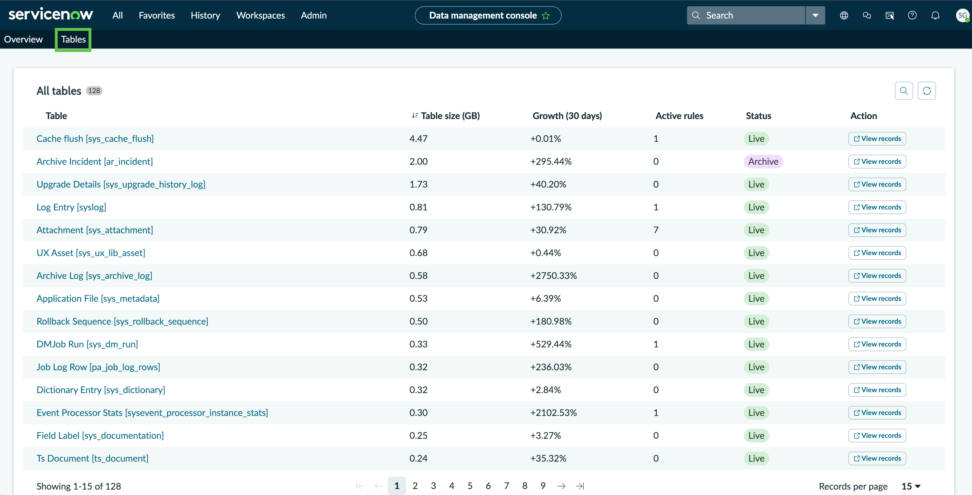Tables view in the Data Management Console.