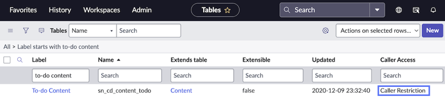 List view of the sys_db_object table, with an example target resource (To-do Content) displaying 'Caller Restriction' in the Caller Access column.