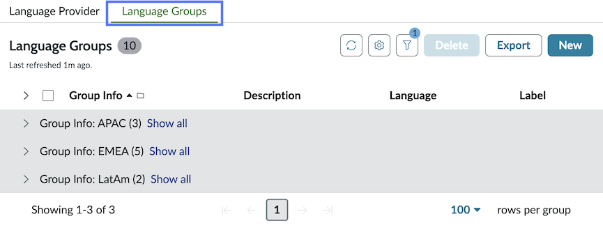 The Language setup area of Localization Workspace, with the Language Groups tab selected. Three groups have been configured.