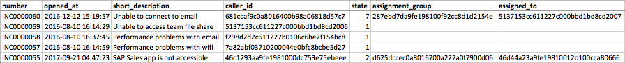 Example: glide.export.xlsx.display_value = false and glide.export.xlsx.column_header_label = false