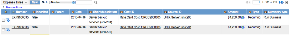 Cost Demo CI rate card