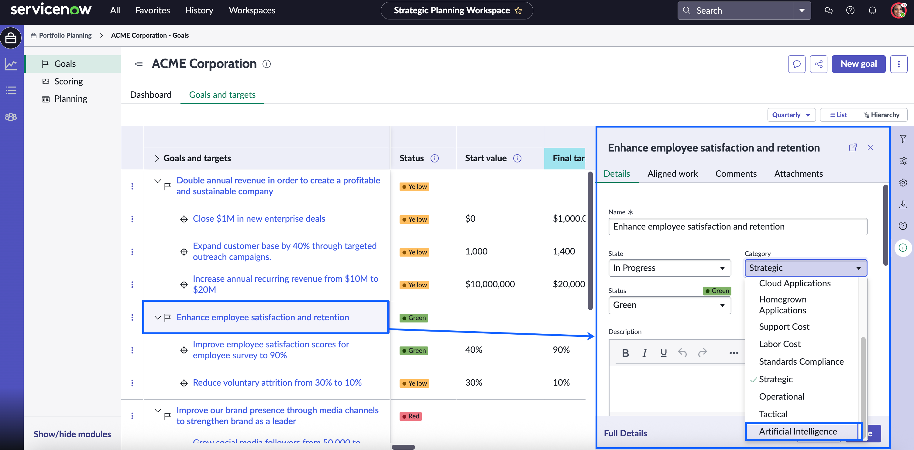 Categorize your strategic priorities, goals, planning items, and execution items as Artificial Intelligence.